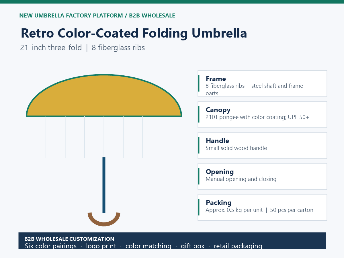 Retro color-coated folding umbrella factory wholesale board with 8 fiberglass ribs and small wooden handle