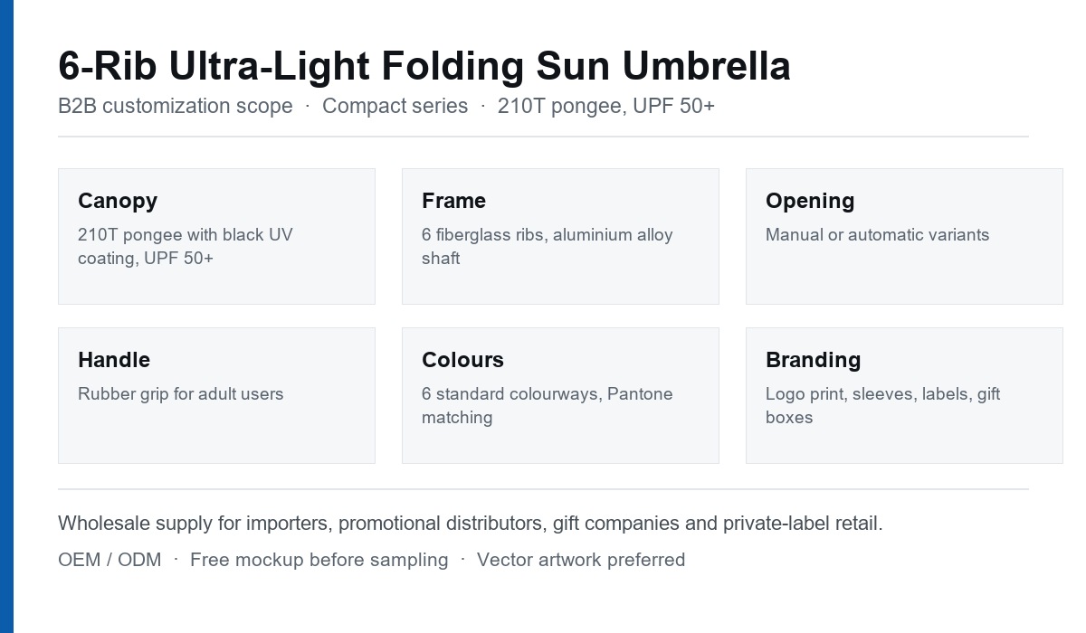 Customization scope for the 6-rib ultra-light folding sun umbrella: canopy, frame, opening, handle, colours and branding options