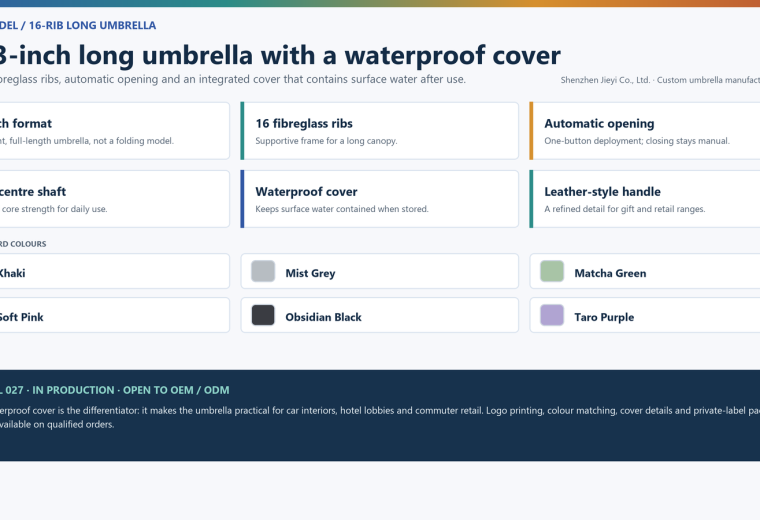 16-Rib Long Umbrella with Waterproof Cover: B2B Guide