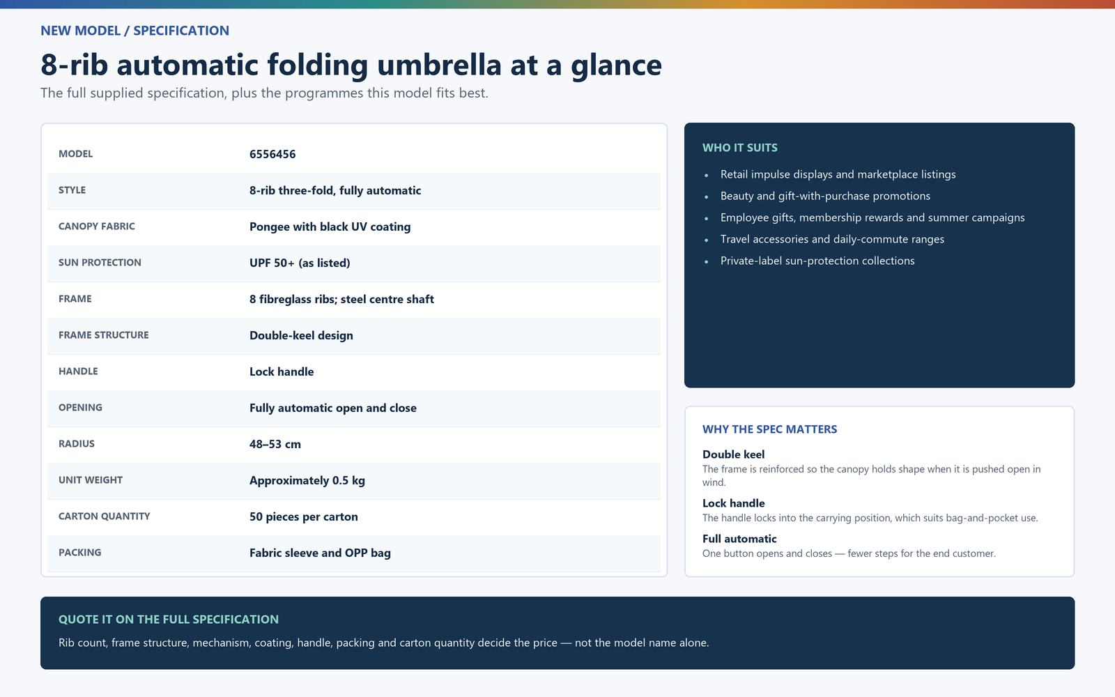Specification sheet for the new 8-rib automatic folding umbrella: model 6556456, 48-53 cm radius, double-keel frame, lock handle, UPF 50+ and 50 pieces per carton
