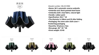 Umbrella catalog page 6 of 41