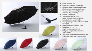 Umbrella catalog page 10 of 41