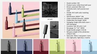 Umbrella catalog page 15 of 41