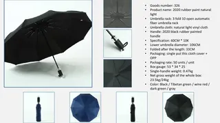 Umbrella catalog page 17 of 41