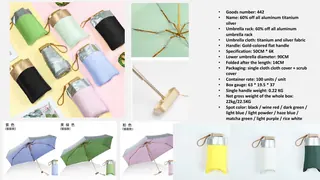 Umbrella catalog page 24 of 41