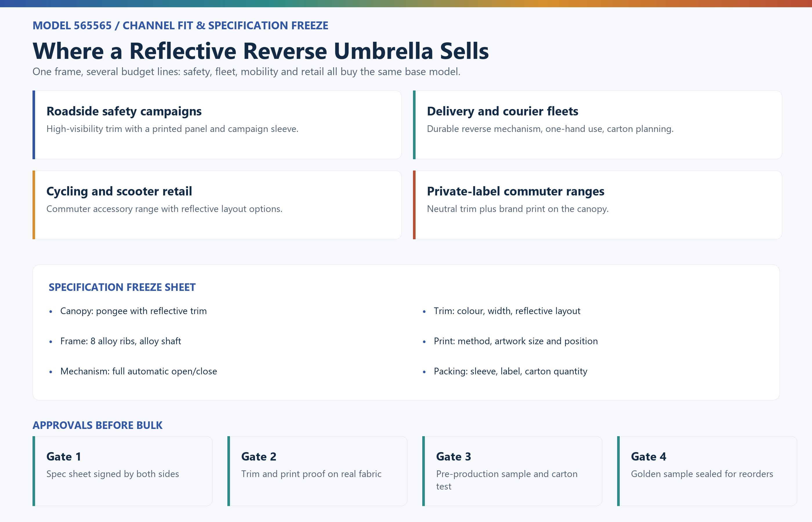 Channel fit and specification freeze sheet for the reflective reverse umbrella across roadside safety, delivery fleets, cycling retail and private label ranges