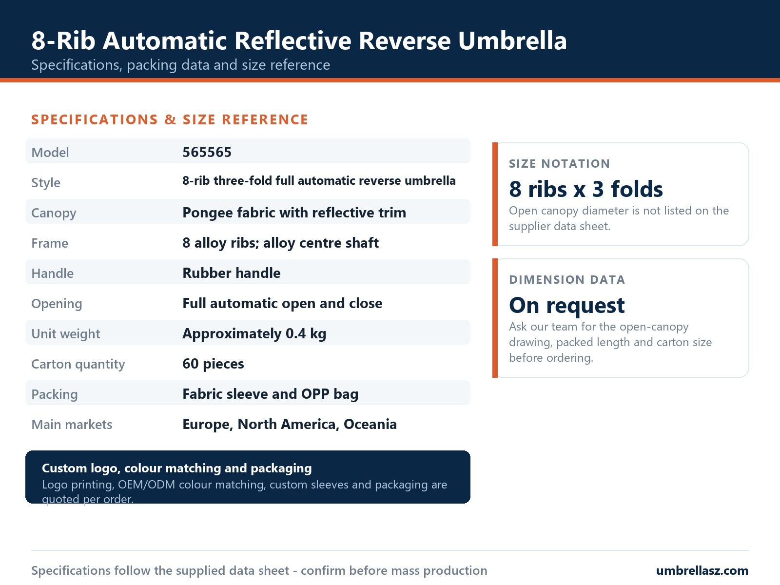 Specification and size reference sheet for the eight-rib automatic reflective reverse umbrella